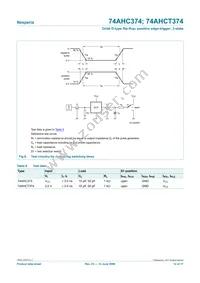 74AHC374D Datasheet Page 12