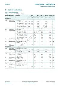74AHC3G14GD Datasheet Page 4