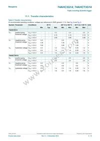 74AHC3G14GD Datasheet Page 5