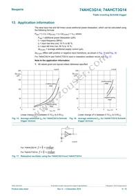 74AHC3G14GD Datasheet Page 9