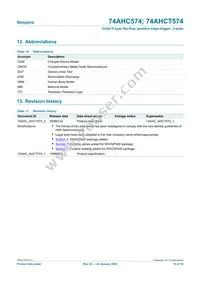 74AHC574D Datasheet Page 16