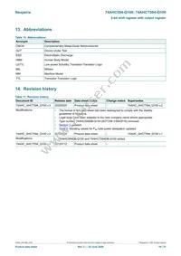 74AHC594DB-Q100J Datasheet Page 19