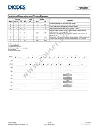 74AHC595T16-13 Datasheet Page 3