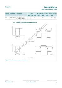 74AHC9541APWJ Datasheet Page 6