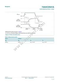 74AHC9541APWJ Datasheet Page 11