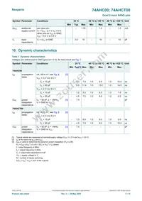 74AHCT00D Datasheet Page 5