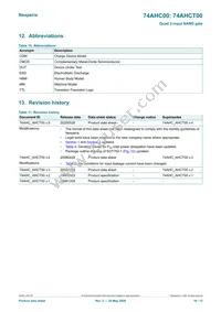74AHCT00D Datasheet Page 10