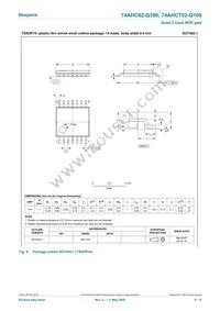 74AHCT02BQ-Q100X Datasheet Page 8