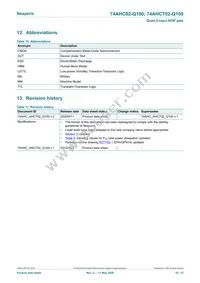 74AHCT02BQ-Q100X Datasheet Page 10