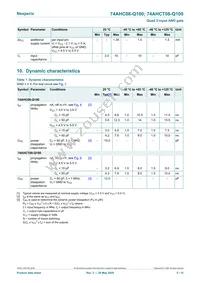 74AHCT08BQ-Q100X Datasheet Page 5