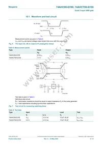 74AHCT08BQ-Q100X Datasheet Page 6