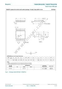 74AHCT08BQ-Q100X Datasheet Page 8