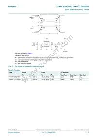 74AHCT126BQ-Q100 Datasheet Page 9