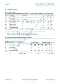 74AHCT132BQ-Q100X Datasheet Page 4