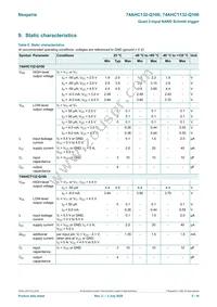 74AHCT132BQ-Q100X Datasheet Page 5