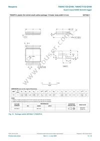 74AHCT132BQ-Q100X Datasheet Page 12