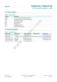74AHCT138D Datasheet Page 14