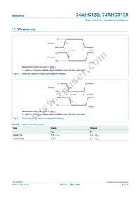 74AHCT139D Datasheet Page 8