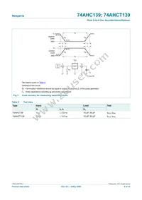 74AHCT139D Datasheet Page 9