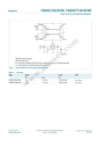 74AHCT139D-Q100J Datasheet Page 10