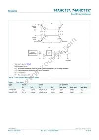 74AHCT157D Datasheet Page 10