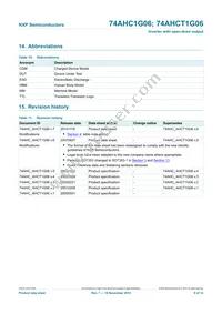 74AHCT1G06GV Datasheet Page 9