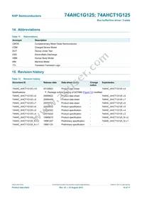74AHCT1G125GW Datasheet Page 15