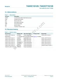 74AHCT1G126GM Datasheet Page 14