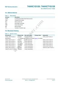 74AHCT1G126GW Datasheet Page 15