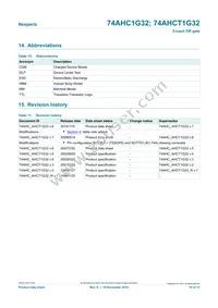 74AHCT1G32GV Datasheet Page 10