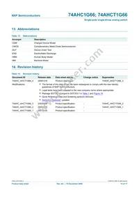 74AHCT1G66GW Datasheet Page 15