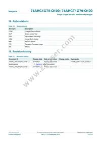 74AHCT1G79GV-Q100H Datasheet Page 11