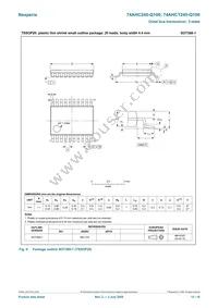 74AHCT245D-Q100J Datasheet Page 12