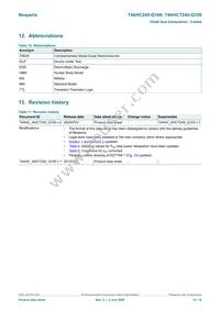 74AHCT245D-Q100J Datasheet Page 14