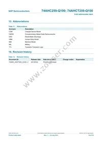 74AHCT259PW-Q100J Datasheet Page 16