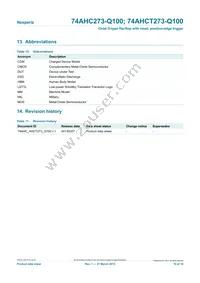 74AHCT273D-Q100J Datasheet Page 16