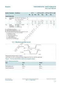 74AHCT2G08GD-Q100H Datasheet Page 7