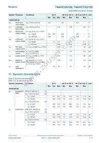 74AHCT2G126DP Datasheet Page 5