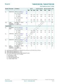 74AHCT2G126DP Datasheet Page 6