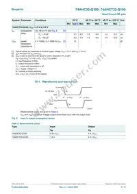 74AHCT32BQ-Q100X Datasheet Page 6