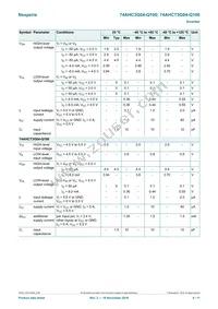 74AHCT3G04DP-Q100H Datasheet Page 4