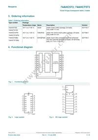 74AHCT573D Datasheet Page 2