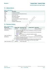 74AHCT594DB Datasheet Page 19