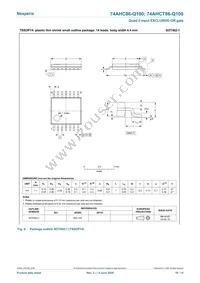 74AHCT86BQ-Q100X Datasheet Page 10