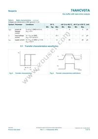 74AHCV07APWJ Datasheet Page 5