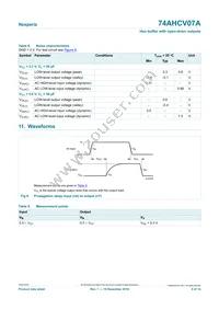 74AHCV07APWJ Datasheet Page 8