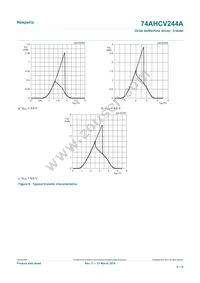 74AHCV244APWJ Datasheet Page 6