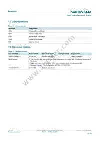 74AHCV244APWJ Datasheet Page 12