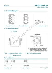 74ALVC00BQ-Q100X Datasheet Page 2