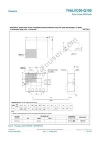 74ALVC00BQ-Q100X Datasheet Page 10